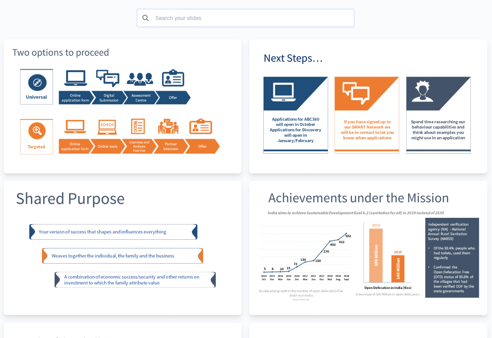 How To Use Powerpoint In Zoom